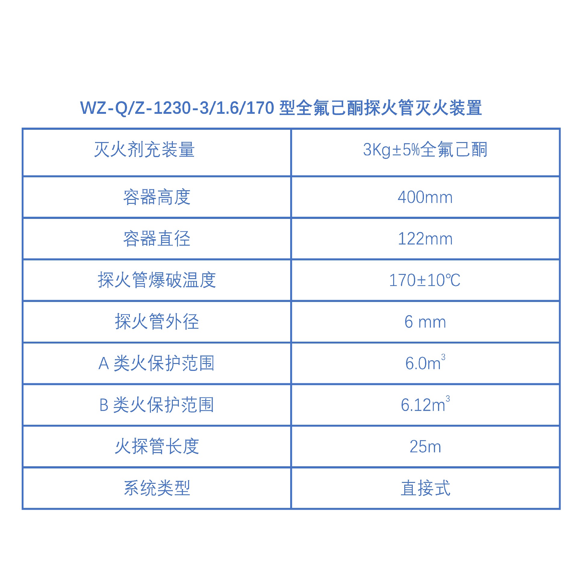 电动客车自动灭火装置
