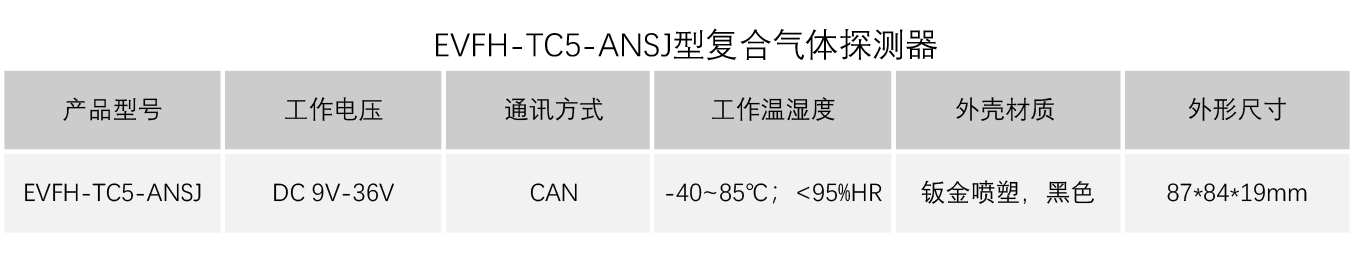 复合探测器参数.jpg